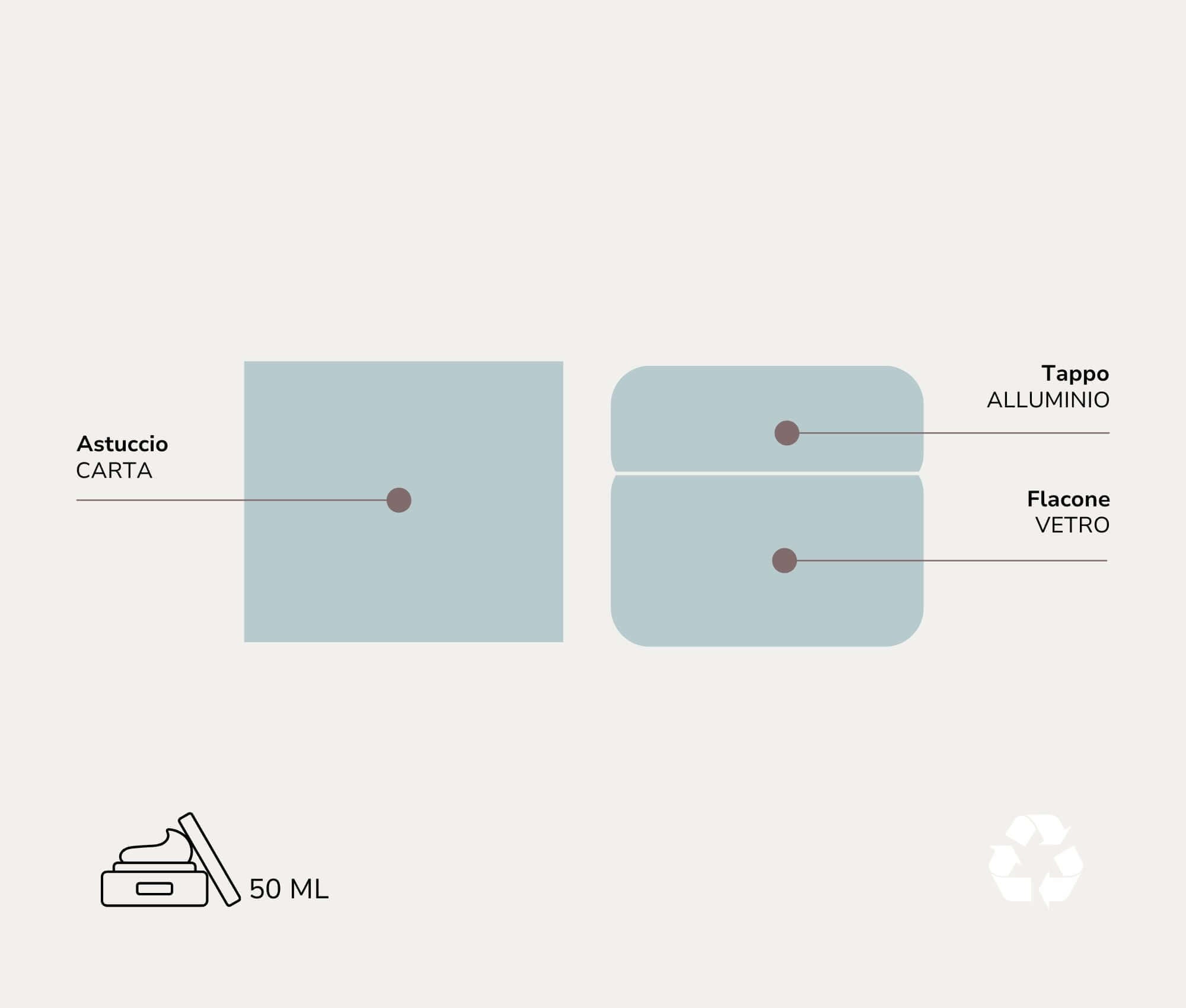 Crema viso Bava di lumaca 85% - Rigenerante - DEMETRA RIMINI