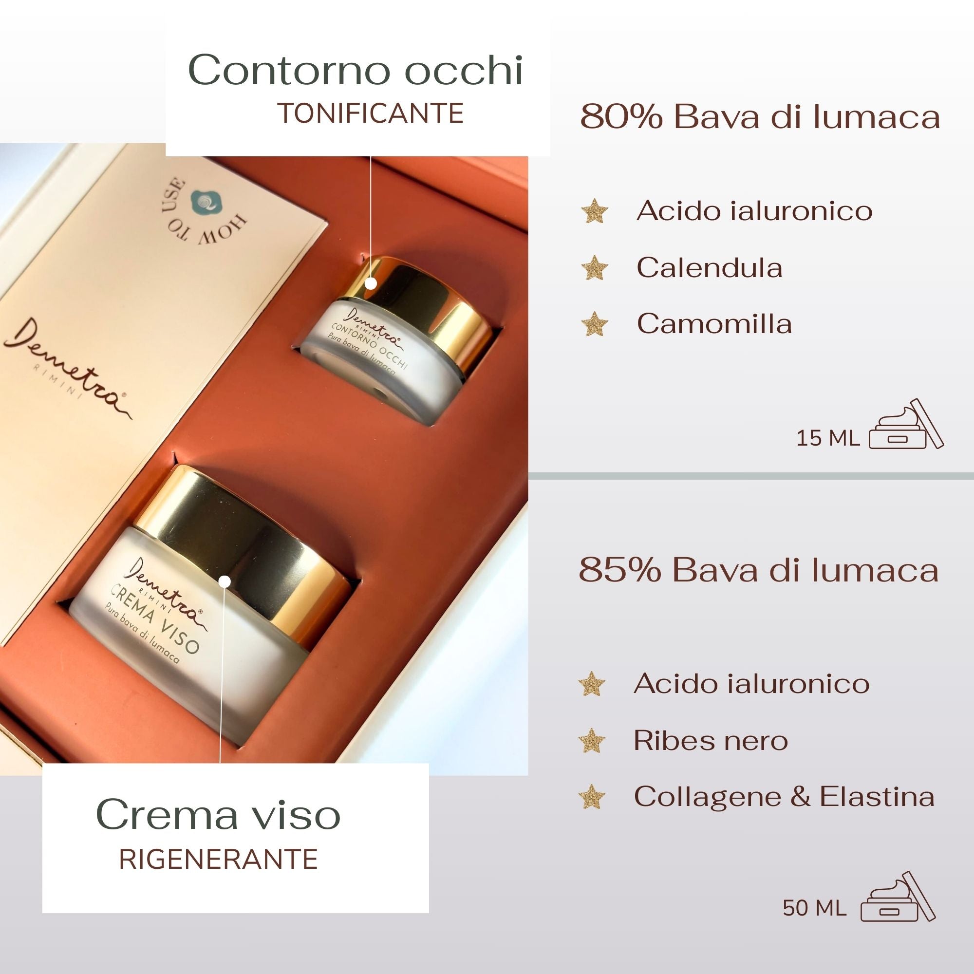 Kit skincare - Crema & Contorno occhi - DEMETRA RIMINI